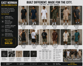 Men Summer fits